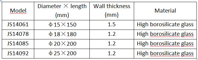 Parameters of the Glass Test Tubes with Rim Roll