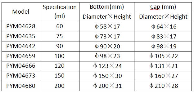 Parameters of the Glass Petri Dishes for Cell Culture
