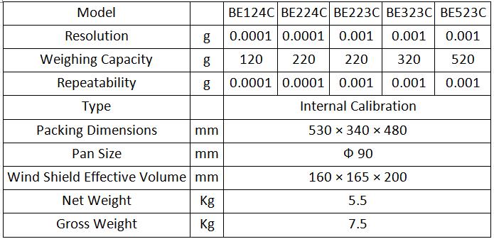 Parameters of BE Series Internally Calibrated Laboratory Analytical Balances