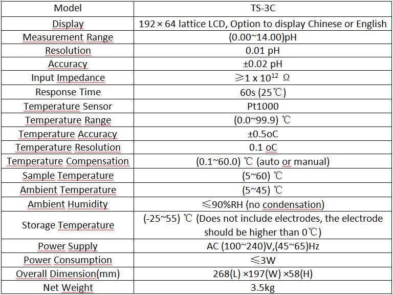 Parameters of the TS-3C Benchtop pH Meter Tester