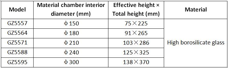 Parameters of the Glass Desiccator Jars for Laboratory