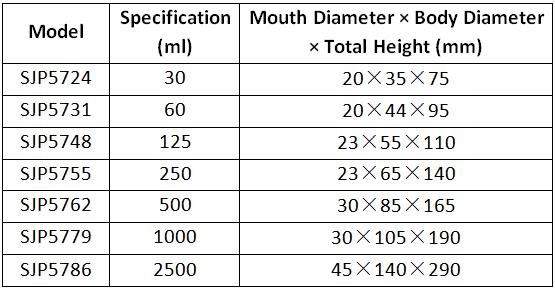 Main Parameters of the Small Mouth Reagent Bottle