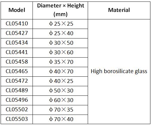 Parameters of the Glass Weighing Bottles