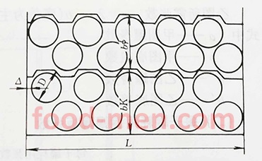 Layout illustration of a single printed tinplate sheet for canned