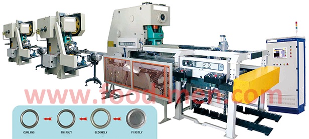 Picture 1 of ring can lids production line: Automatic combination punch