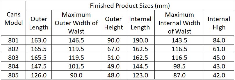 Horseshoe-shaped cans (pear-shaped cans) sizes