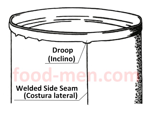 Canned preservation principle figure 8: The drooping degree of the double seam at the welded side seam of the can body