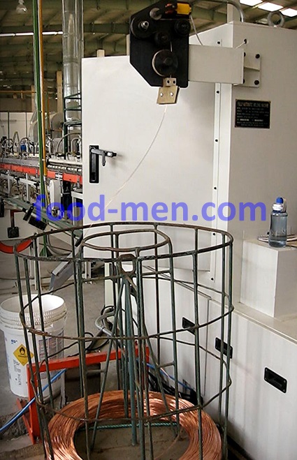 3-piece can body welding machine Figure 5: Copper wire supply mechanism