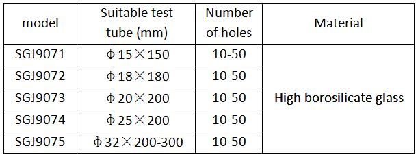 Parameters of the Stainless Steel Test Tube Rack Holders