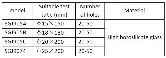 Parameters of Detachable Plastic Test Tubes Rack Holders