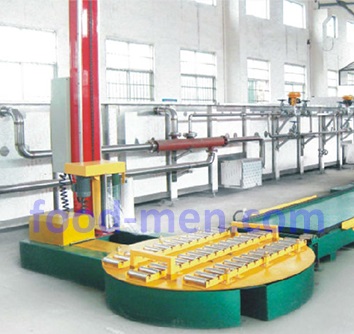 Picture of pallet stretch film wrapping machine (Wrapper)
