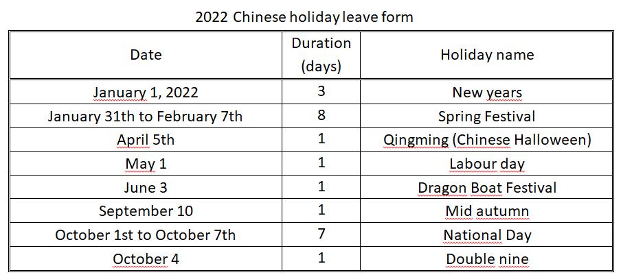 2022 Chinese holiday leave form