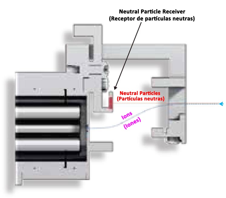 SUP-72 Inductively Coupled Plasma-Mass Spectrometer (ICP-MS)13-Open Ion Deflection Lens