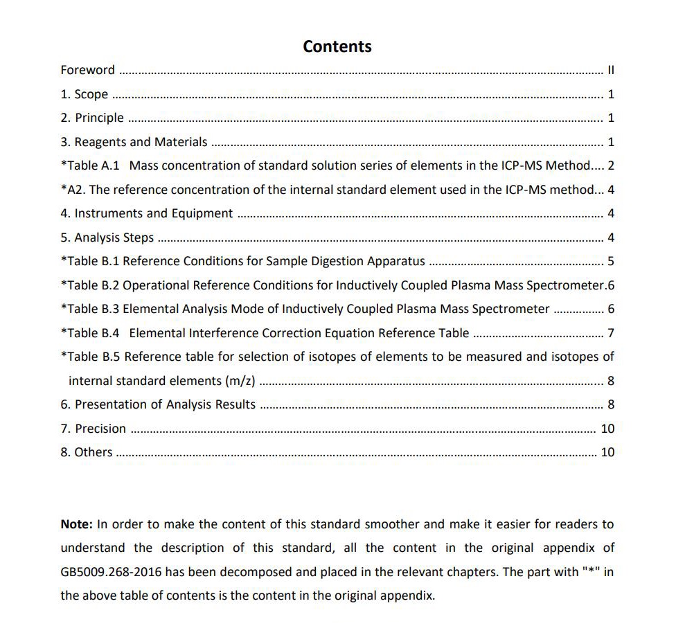 Determination of Multiple Elements in Food 1 - National Food Safety Standard-2, GB5009-268-2016, ICP-MS, table of contents